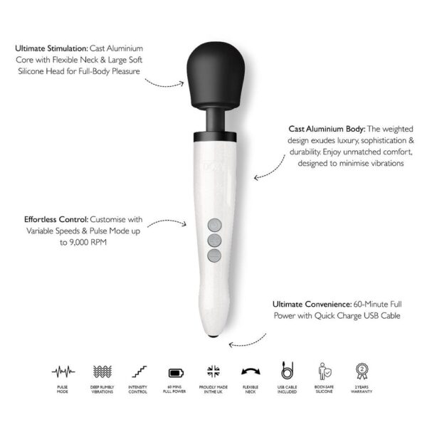 Doxy Die Cast Wand Rechargeable Star Dust - Image 2