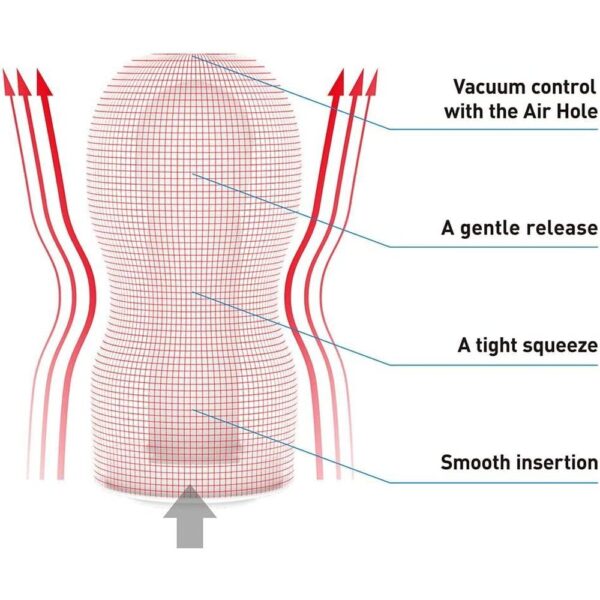 Tenga US Vacuum Strong - Image 3